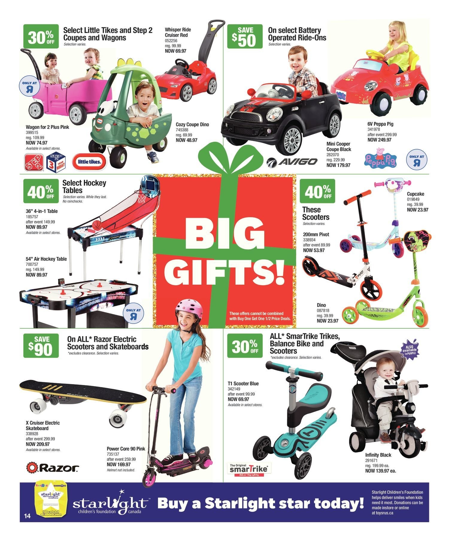 Toys R Us Weekly Flyer Weekly Mix Match Dec 15 21 Redflagdeals Com - i ve finally unlocked the drift trike in robloxian highschool